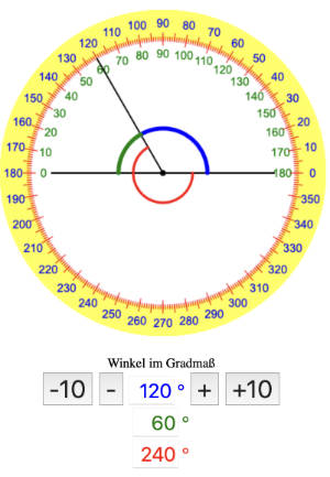 120 Grad Winkel messen