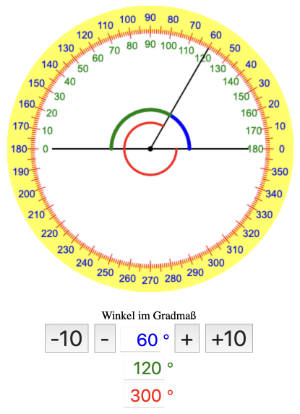60 Grad Winkel messen