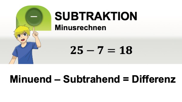 Grundrechenarten Subtraktion