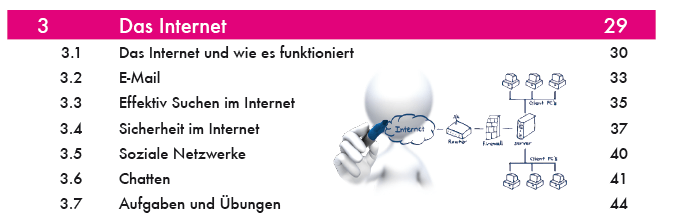 Internet - wie es funktioniert