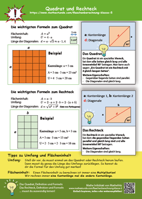 Lernblatt Quadrat Rechteck Flächenberechnung