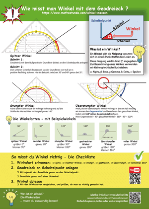 Winkel messen und Winkel zeichnen Infoposter von Mathefritz