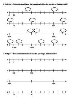 Zahlenstrahl Arbeitsblatt zum Zahlenstrahl