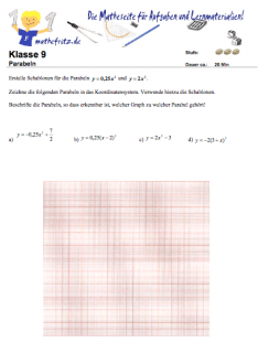 parabeln-uebungsblatt