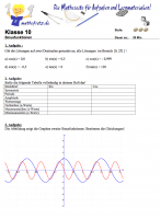 Arbeitsblatt Sinusfunktionen