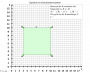 Geometrie im Koordinatensystem - Quadrat