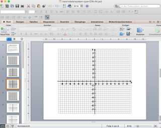 Koordinatensystem in Powerpoint selbst abändern und ergänzen