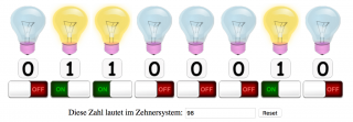 zweiersystem-online